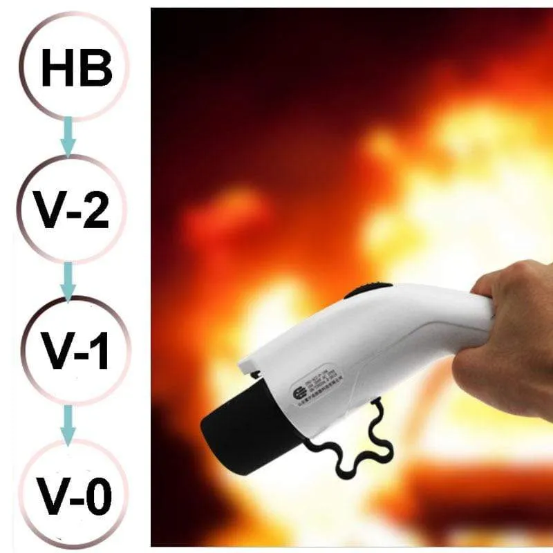 EV Charger Type 2 11kw Fast Charging Replaceable Exchangeable Plug 3 Phase EVSE Portable Chademo