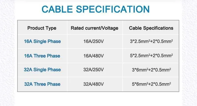 EV Charger Type 2 32A Type 2 to Type 2 EV Charging Cable With 5M Spiral Cable Mennekes Type 2 for Electric Vehicle Car EVSE 22KW