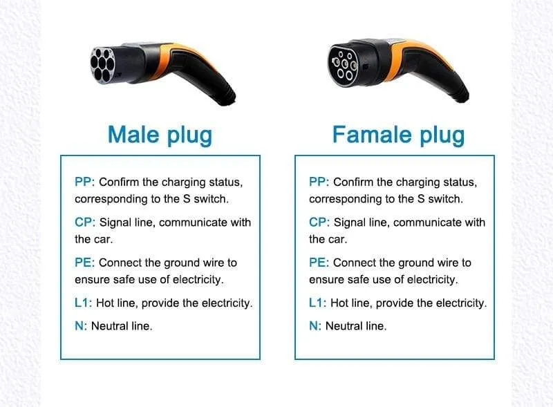 EV Charger Type 2 32A Type 2 to Type 2 EV Charging Cable With 5M Spiral Cable Mennekes Type 2 for Electric Vehicle Car EVSE 22KW