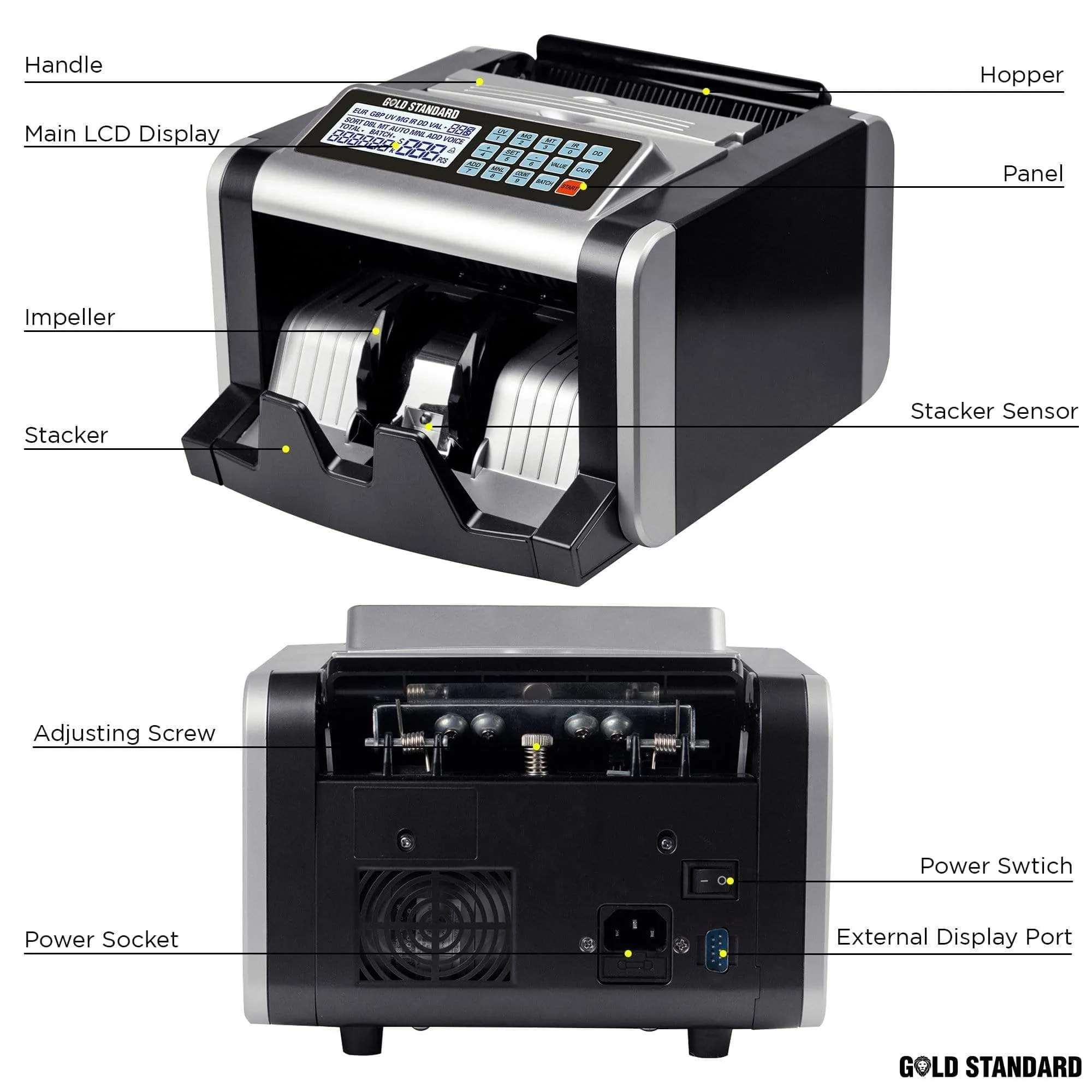 Goldstandard USA Currency Cash Note Counting Machine 3006