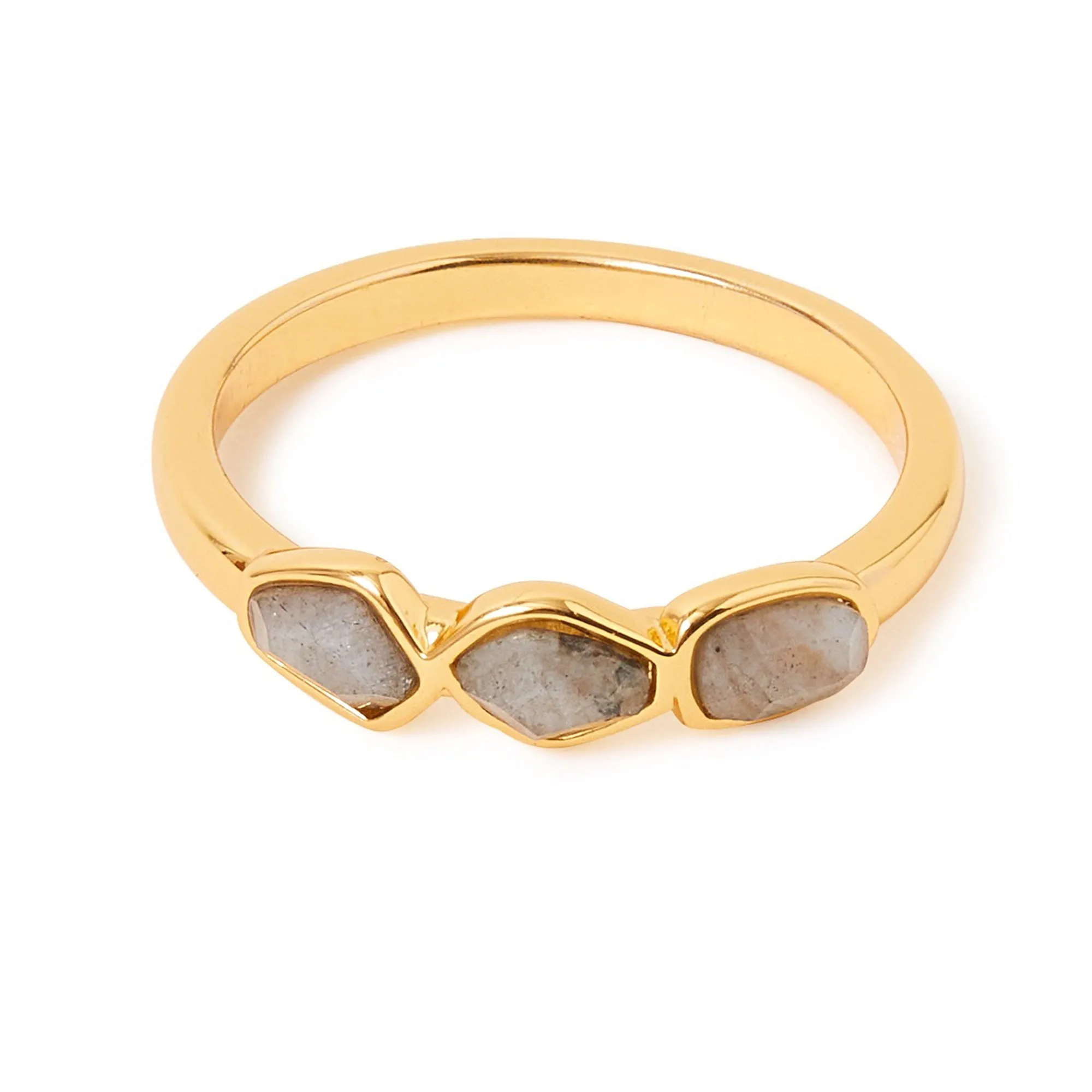 Real Gold Plated Gold Z Healing Stone Nugget Ring Labradorite-Large