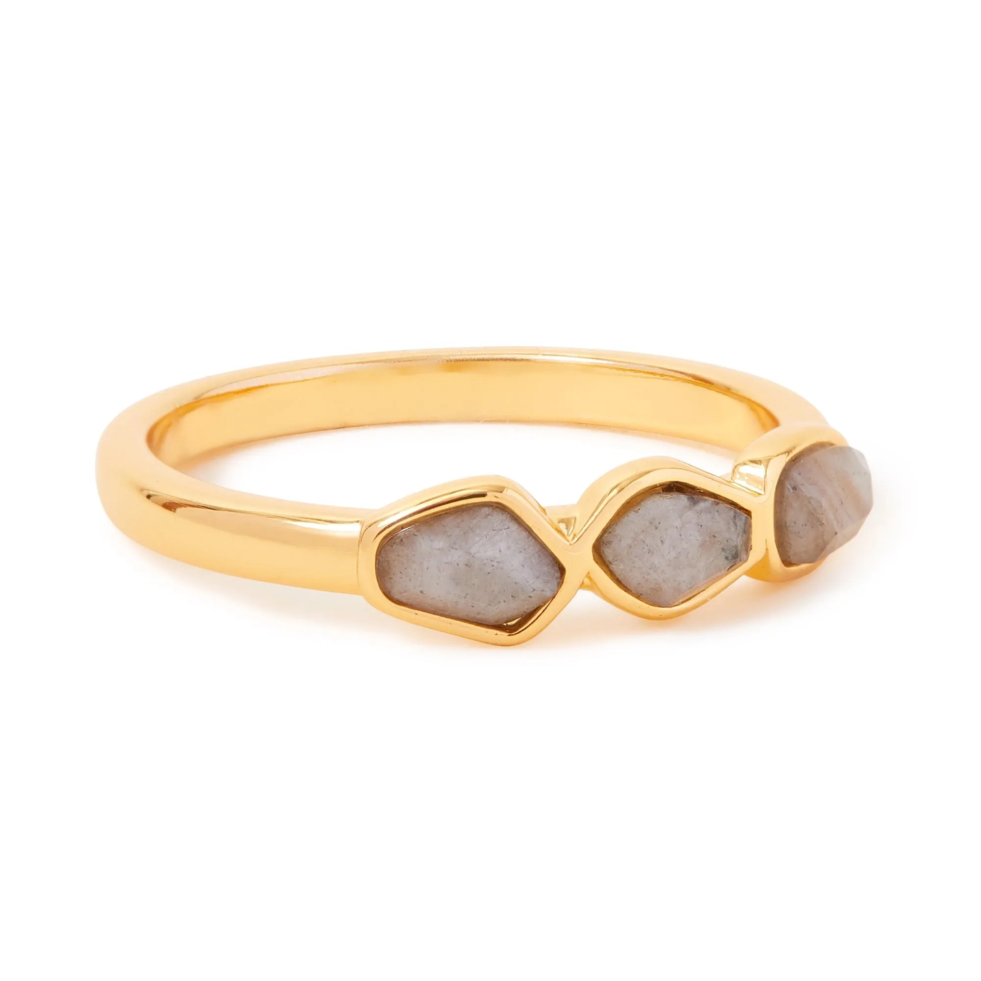 Real Gold Plated Gold Z Healing Stone Nugget Ring Labradorite-Large