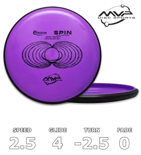 Spin Electron Medium