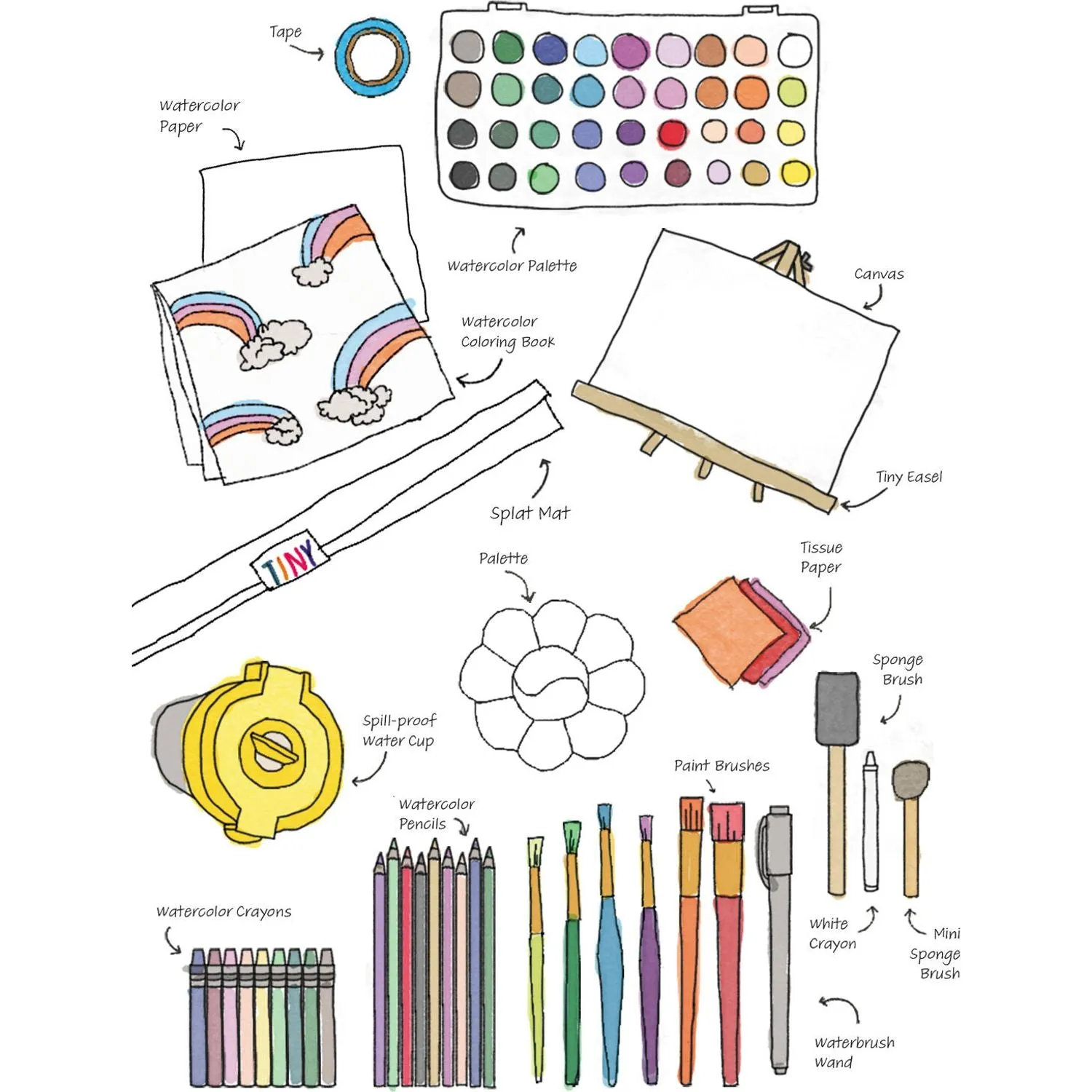 Tiny Easel Painter Box